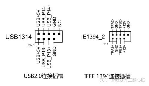 計算機系統要素與集成概述 從基礎組件到綜合布線
