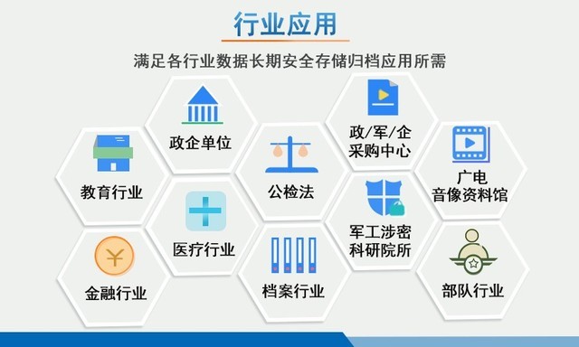 信刻光盤打印刻錄機完成多方國產(chǎn)化適配認證，助力北京軟件開發(fā)創(chuàng)新發(fā)展